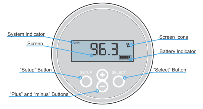 Victron Gauge